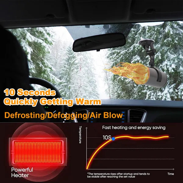 12V 150W Portable Car Heater 2 In 1 Heating Cooling Fan Rotatable Demister Defroster With 4.92ft Cord
